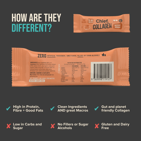 Starter Pack (10 products) | Chief Nutrition