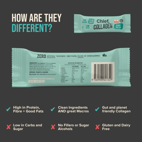 Starter Pack (10 products) | Chief Nutrition