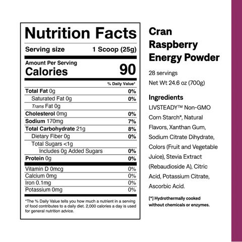 Energy Powder | UCAN