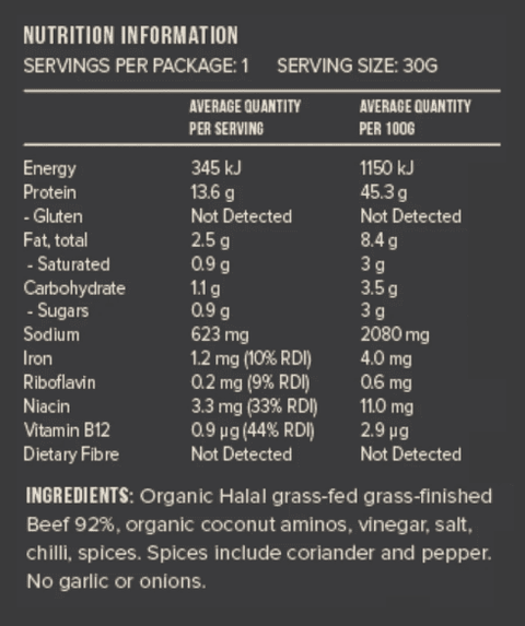 Chief Biltong (12 bags) | Chief Nutrition