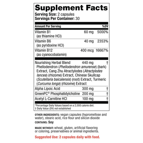 Nerve Shield | Redd Remedies