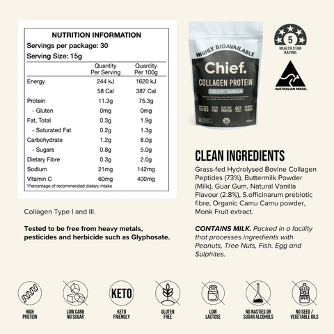 Collagen Protein Powder | Chief Nutrition