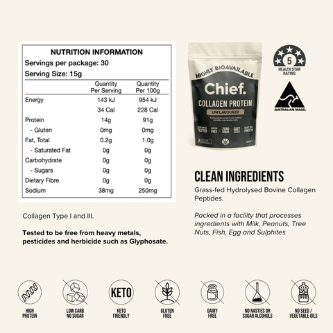 Collagen Protein Powder | Chief Nutrition