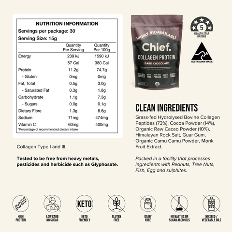 Collagen Protein Powder | Chief Nutrition