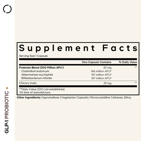 GLP-1 Probiotic+