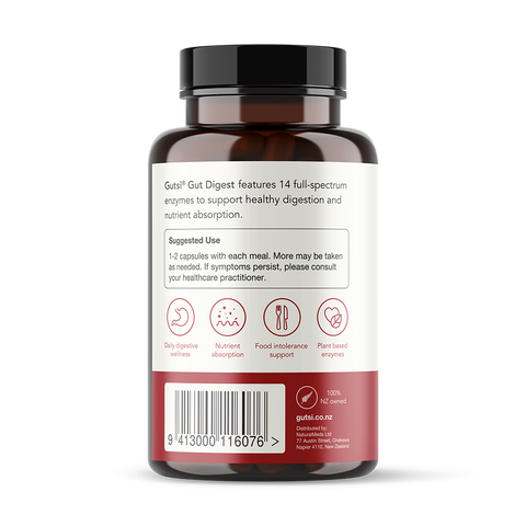 Gut Digest | Gutsi
