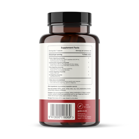 Gut Digest | Gutsi