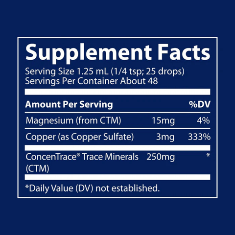 Ionic Copper | Trace Minerals