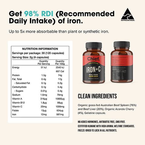Iron + C | Chief Nutrition