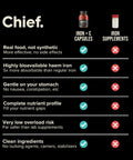 Iron + C | Chief Nutrition
