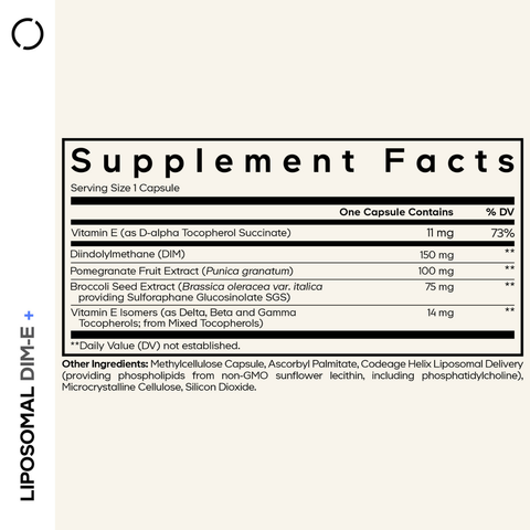 Liposomal DIM-E+