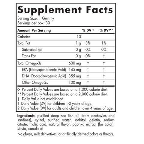 Zero Sugar Children's DHA Gummies | Nordic Naturals