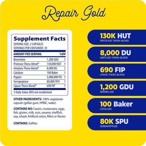 Repair Gold | Enzymedica