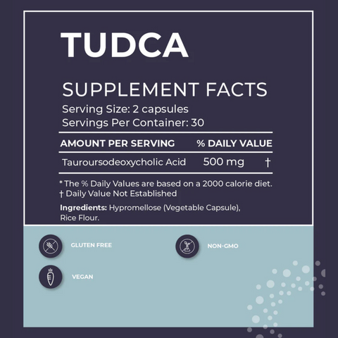 TUDCA | BodyBio