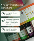 Gut Reset Kit | Gutsi