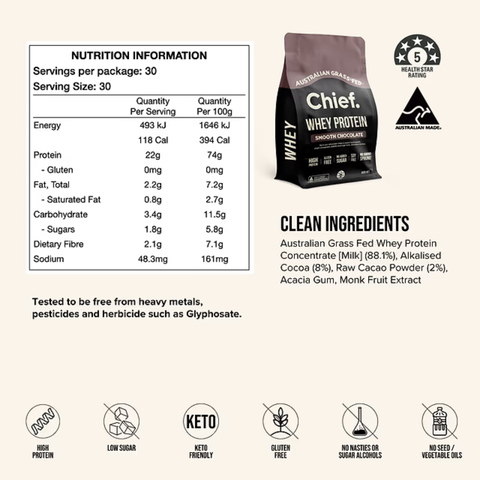 Whey Protein Concentrate | Chief Nutrition