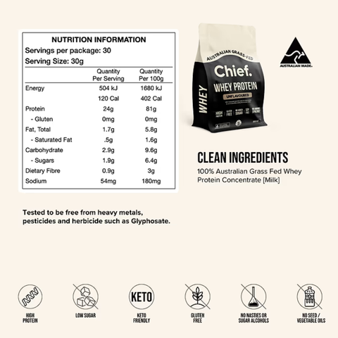 Whey Protein Concentrate | Chief Nutrition