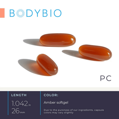 PC | BodyBio