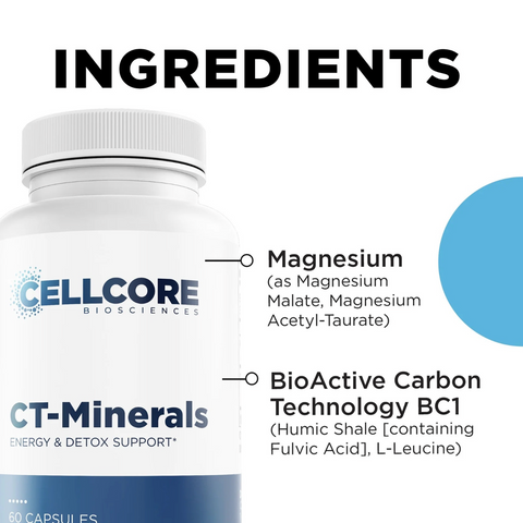 CT-Minerals | CellCore Biosciences