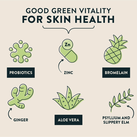 Good Green Vitality | Nuzest