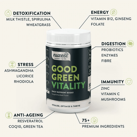 Good Green Vitality | Nuzest