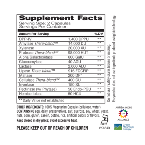 Digest Spectrum™ | Enzymedica